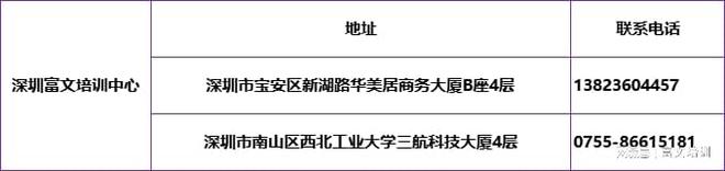 【广东成人高考】想当编制幼师？韩山师范学院学前教育专升本助力