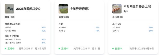 AI版华尔街之狼！o3-mini靠「神之押注」狂赚9倍Dee
